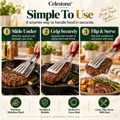 Celestona® GripFlip 3-in-1 Steak Clamp 💝